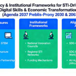 Driving job creation and economic growth through sustainable and inclusive science, technology and innovation solutions to advance the 2030 Agenda for Sustainable Development and Agenda 2063: The Africa We Want, of the African Union; Background Report for the Africa Regional STI Forum 2025