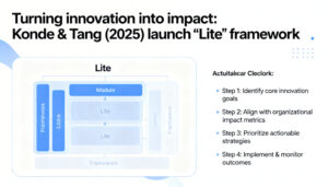 Konde, V. and Tang, Y.K (2025) Technology Transfer and Commercialisation Framework: Lite Edition, AEH Insights