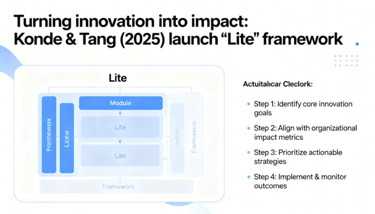 Konde, V. and Tang, Y.K (2025) Technology Transfer and Commercialisation Framework: Lite Edition, AEH Insights