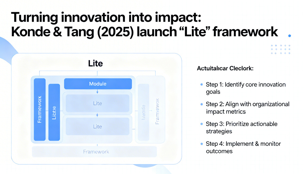 Konde, V. and Tang, Y.K (2025) Technology Transfer and Commercialisation Framework: Lite Edition, AEH Insights