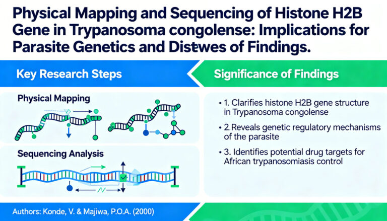 Konde, V. and Majiwa, P.O.A. (2000), Physical mapping and sequencing of the histone H2B gene of T. congolense. The Biochemistry and Molecular Biology Society Conference of Zimbabwe.